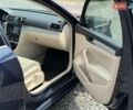 Синий Фольксваген Пассат, объемом двигателя 2.48 л и пробегом 325 тыс. км за 8300 $, фото 20 на Automoto.ua