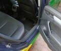 Синій Фольксваген Пассат, об'ємом двигуна 2.5 л та пробігом 479 тис. км за 6000 $, фото 1 на Automoto.ua