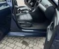 Синий Фольксваген Пассат, объемом двигателя 2.5 л и пробегом 253 тыс. км за 9800 $, фото 13 на Automoto.ua