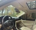 Синій Фольксваген Пассат, об'ємом двигуна 2.5 л та пробігом 190 тис. км за 8700 $, фото 15 на Automoto.ua