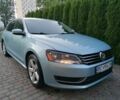 Синій Фольксваген Пассат, об'ємом двигуна 2 л та пробігом 162 тис. км за 10800 $, фото 1 на Automoto.ua