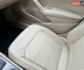 Синій Фольксваген Пассат, об'ємом двигуна 1.97 л та пробігом 180 тис. км за 9500 $, фото 18 на Automoto.ua