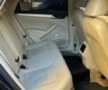 Синій Фольксваген Пассат, об'ємом двигуна 2.5 л та пробігом 327 тис. км за 9200 $, фото 8 на Automoto.ua