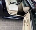 Синий Фольксваген Пассат, объемом двигателя 2.5 л и пробегом 250 тыс. км за 8972 $, фото 13 на Automoto.ua