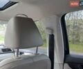 Синий Фольксваген Пассат, объемом двигателя 2.48 л и пробегом 123 тыс. км за 11000 $, фото 12 на Automoto.ua