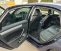 Синій Фольксваген Пассат, об'ємом двигуна 2.5 л та пробігом 158 тис. км за 9500 $, фото 15 на Automoto.ua