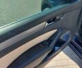 Синій Фольксваген Пассат, об'ємом двигуна 1.8 л та пробігом 226 тис. км за 13000 $, фото 12 на Automoto.ua