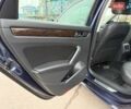 Синій Фольксваген Пассат, об'ємом двигуна 2 л та пробігом 172 тис. км за 12900 $, фото 37 на Automoto.ua