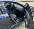 Синій Фольксваген Пассат, об'ємом двигуна 1.8 л та пробігом 286 тис. км за 7300 $, фото 4 на Automoto.ua