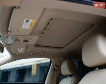 Синій Фольксваген Пассат, об'ємом двигуна 1.97 л та пробігом 253 тис. км за 11300 $, фото 21 на Automoto.ua