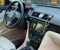 Синій Фольксваген Пассат, об'ємом двигуна 2 л та пробігом 260 тис. км за 10500 $, фото 60 на Automoto.ua