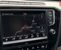 Синій Фольксваген Пассат, об'ємом двигуна 1.6 л та пробігом 225 тис. км за 16900 $, фото 140 на Automoto.ua