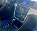 Синій Фольксваген Пассат, об'ємом двигуна 18 л та пробігом 82 тис. км за 14000 $, фото 4 на Automoto.ua