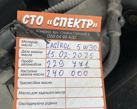 Синий Фольксваген Пассат, объемом двигателя 1.97 л и пробегом 235 тыс. км за 13300 $, фото 17 на Automoto.ua