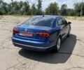 Синий Фольксваген Пассат, объемом двигателя 1.8 л и пробегом 110 тыс. км за 14650 $, фото 4 на Automoto.ua