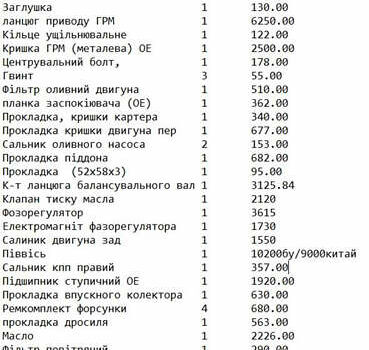 Синій Фольксваген Пассат, об'ємом двигуна 1.8 л та пробігом 179 тис. км за 12999 $, фото 41 на Automoto.ua