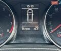 Синій Фольксваген Пассат, об'ємом двигуна 1.8 л та пробігом 157 тис. км за 10200 $, фото 26 на Automoto.ua