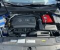 Синий Фольксваген Пассат, объемом двигателя 1.8 л и пробегом 110 тыс. км за 14650 $, фото 11 на Automoto.ua