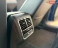 Синий Фольксваген Пассат, объемом двигателя 1.8 л и пробегом 138 тыс. км за 13200 $, фото 46 на Automoto.ua