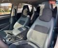 Синий Фольксваген Пассат, объемом двигателя 1.8 л и пробегом 125 тыс. км за 15000 $, фото 38 на Automoto.ua