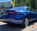 Синій Фольксваген Пассат, об'ємом двигуна 1.8 л та пробігом 127 тис. км за 15600 $, фото 6 на Automoto.ua