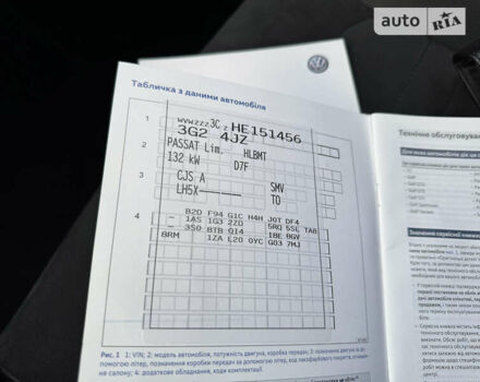 Синій Фольксваген Пассат, об'ємом двигуна 1.8 л та пробігом 170 тис. км за 19999 $, фото 79 на Automoto.ua