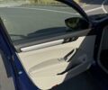 Синий Фольксваген Пассат, объемом двигателя 1.8 л и пробегом 152 тыс. км за 14000 $, фото 44 на Automoto.ua