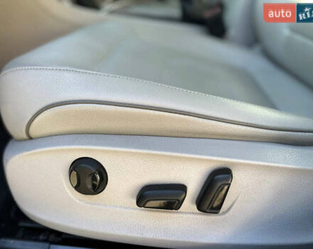 Синий Фольксваген Пассат, объемом двигателя 1.8 л и пробегом 110 тыс. км за 15500 $, фото 22 на Automoto.ua