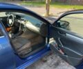 Синій Фольксваген Пассат, об'ємом двигуна 1.8 л та пробігом 171 тис. км за 12400 $, фото 3 на Automoto.ua