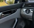 Синий Фольксваген Пассат, объемом двигателя 1.8 л и пробегом 152 тыс. км за 14000 $, фото 42 на Automoto.ua