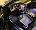 Синій Фольксваген Пассат, об'ємом двигуна 1.8 л та пробігом 190 тис. км за 17000 $, фото 5 на Automoto.ua