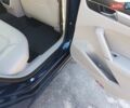 Синий Фольксваген Пассат, объемом двигателя 1.98 л и пробегом 157 тыс. км за 15800 $, фото 15 на Automoto.ua
