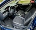 Синій Фольксваген Пассат, об'ємом двигуна 2 л та пробігом 92 тис. км за 19500 $, фото 19 на Automoto.ua