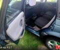 Синий Фольксваген Пассат, объемом двигателя 1.8 л и пробегом 227 тыс. км за 2550 $, фото 7 на Automoto.ua
