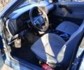 Синій Фольксваген Пассат, об'ємом двигуна 1.8 л та пробігом 285 тис. км за 1200 $, фото 4 на Automoto.ua