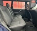 Синій Фольксваген Пассат, об'ємом двигуна 1.8 л та пробігом 245 тис. км за 2490 $, фото 8 на Automoto.ua