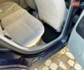 Синій Фольксваген Пассат, об'ємом двигуна 1.6 л та пробігом 284 тис. км за 4500 $, фото 33 на Automoto.ua
