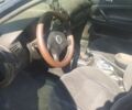 Синій Фольксваген Пассат, об'ємом двигуна 1.8 л та пробігом 400 тис. км за 3100 $, фото 1 на Automoto.ua
