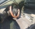Синий Фольксваген Пассат, объемом двигателя 1.8 л и пробегом 400 тыс. км за 3100 $, фото 1 на Automoto.ua