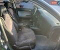 Синий Фольксваген Пассат, объемом двигателя 1.9 л и пробегом 225 тыс. км за 5300 $, фото 9 на Automoto.ua