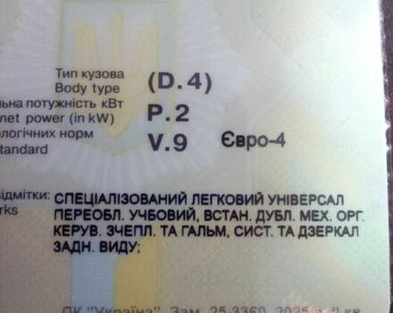 Синий Фольксваген Пассат, объемом двигателя 2 л и пробегом 432 тыс. км за 5800 $, фото 18 на Automoto.ua
