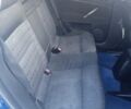 Синий Фольксваген Пассат, объемом двигателя 1.9 л и пробегом 281 тыс. км за 4599 $, фото 8 на Automoto.ua