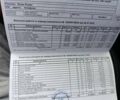Фольксваген Пассат 2001 у Дрогобичі на Automoto.ua Синій Фольксваген Пассат, об'ємом двигуна 1.6 л та пробігом 290 тис. км за 4000 $, фото 31 на Automoto.ua