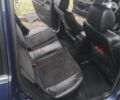 Синій Фольксваген Пассат, об'ємом двигуна 1.8 л та пробігом 240 тис. км за 4900 $, фото 11 на Automoto.ua