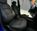 Синій Фольксваген Пассат, об'ємом двигуна 1.9 л та пробігом 299 тис. км за 3850 $, фото 6 на Automoto.ua