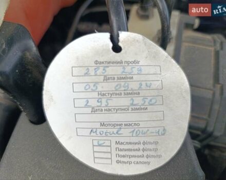Фольксваген Пассат 2001 у Дрогобичі на Automoto.ua Синій Фольксваген Пассат, об'ємом двигуна 1.6 л та пробігом 290 тис. км за 4000 $, фото 33 на Automoto.ua