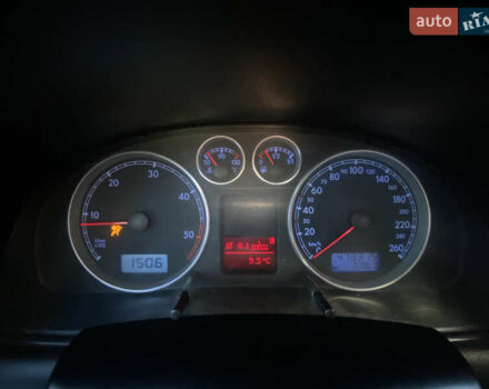 Синий Фольксваген Пассат, объемом двигателя 1.9 л и пробегом 470 тыс. км за 4200 $, фото 34 на Automoto.ua