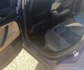 Синій Фольксваген Пассат, об'ємом двигуна 1.9 л та пробігом 270 тис. км за 3750 $, фото 11 на Automoto.ua