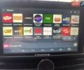 Синий Фольксваген Пассат, объемом двигателя 1.6 л и пробегом 320 тыс. км за 4200 $, фото 55 на Automoto.ua