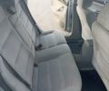 Синий Фольксваген Пассат, объемом двигателя 1.98 л и пробегом 223 тыс. км за 4600 $, фото 8 на Automoto.ua